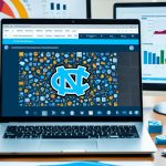 university north carolina online mba